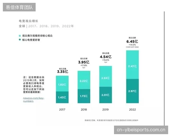 体育媒体版权的竞标门槛已抬高：制作过程中的“碳排放审计”成为流媒体平台采购内容的新标准